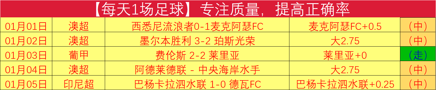 昨日激战,战局胶着疑,云重重,征途国际,征途国际入口,征途国际官网,征途国际官方入口,征途国际官方网址