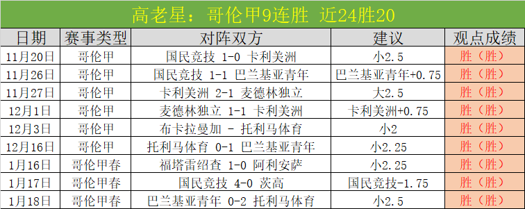 小橋着重指,出球队持续,复苏中,征途国际,征途国际入口,征途国际官网,征途国际官方入口,征途国际官方网址