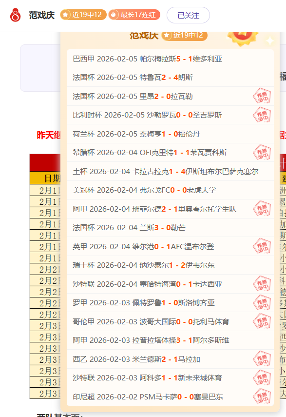 昨日战况激,三胜两负,实力差距对,征途国际,征途国际入口,征途国际官网,征途国际官方入口,征途国际官方网址