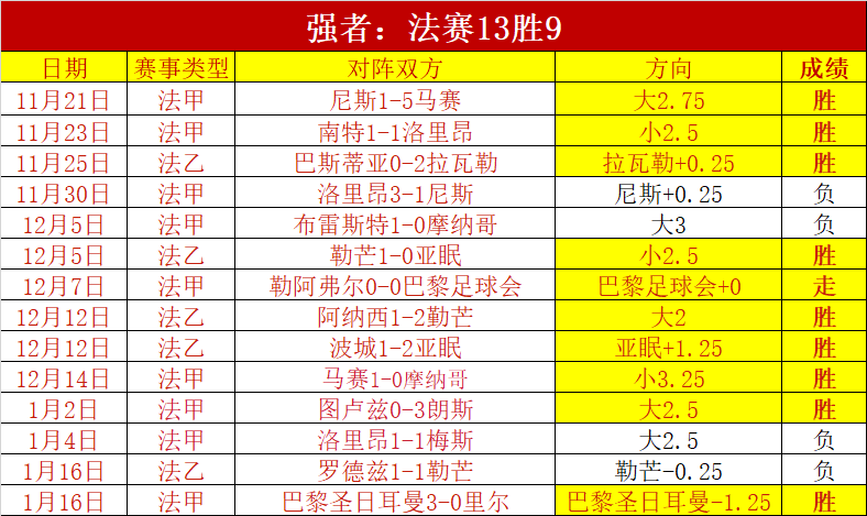 国王杯冠军,角逐,巴萨与皇马,征途国际,征途国际入口,征途国际官网,征途国际官方入口,征途国际官方网址