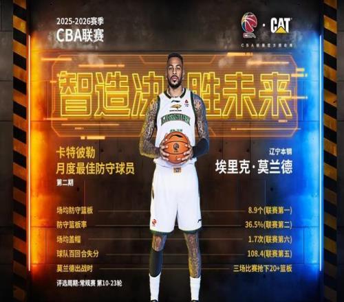 杜兰特反击,单臂扣篮,詹姆斯双臂,征途国际,征途国际入口,征途国际官网,征途国际官方入口,征途国际官方网址