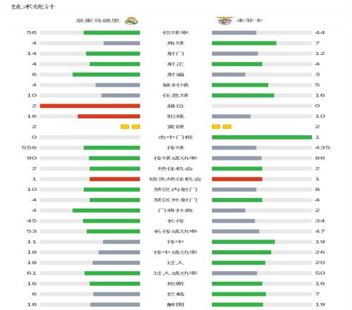 蓝鹰连胜受,阻伤病困扰,意甲征途面,征途国际,征途国际入口,征途国际官网,征途国际官方入口,征途国际官方网址