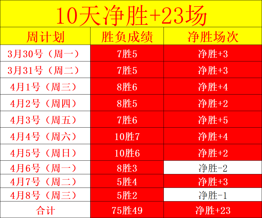 沙特联赛激,情碰撞,吉达国民迎,征途国际,征途国际入口,征途国际官网,征途国际官方入口,征途国际官方网址