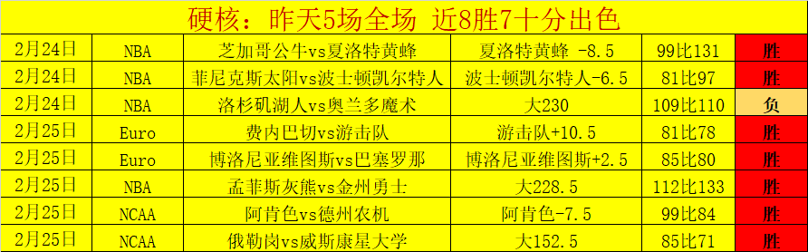 大乐透期号,专家推荐,质合分析前,征途国际,征途国际入口,征途国际官网,征途国际官方入口,征途国际官方网址