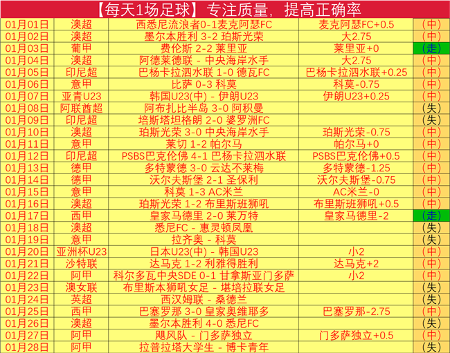 CBA,日常规赛精,彩对决,征途国际,征途国际入口,征途国际官网,征途国际官方入口,征途国际官方网址