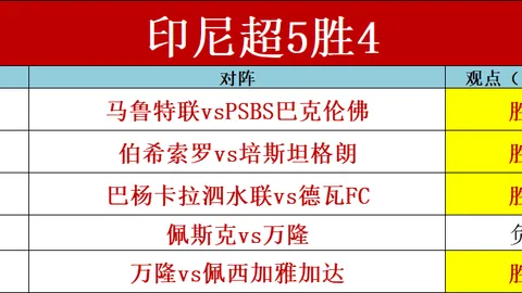 天津体育总局助力津门虎，持之以恒投入2300万购入外籍实力球员，开启足球豪门新纪元！
