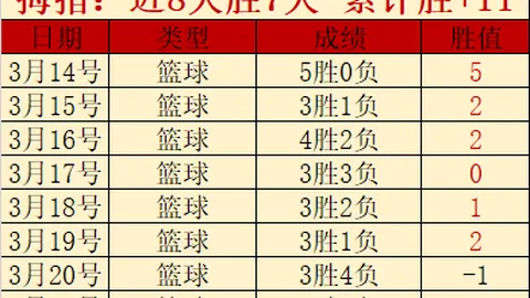 米利唐右膝恢复良好，有望出战今夏世俱杯